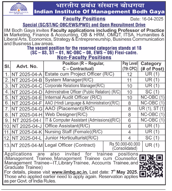 IIM Bodh Gaya Non Teaching Recruitment 2025.png